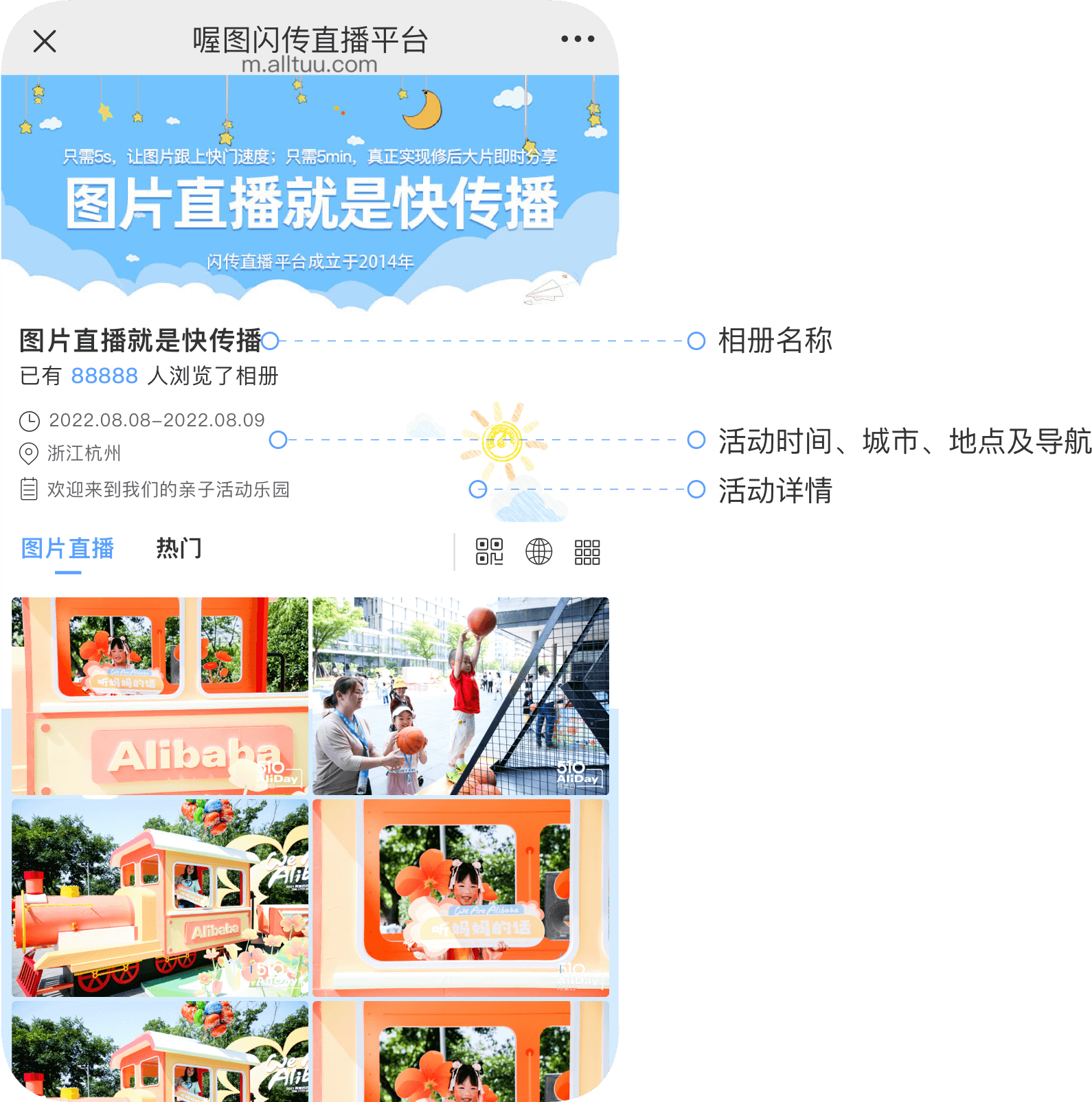 相册名称、活动时间、城市和活动详情的固定展示效果
