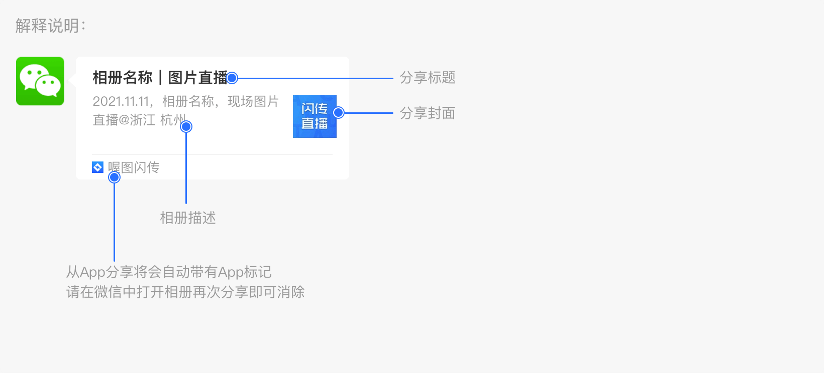 微信分享标题、描述和封面的固定展示效果
